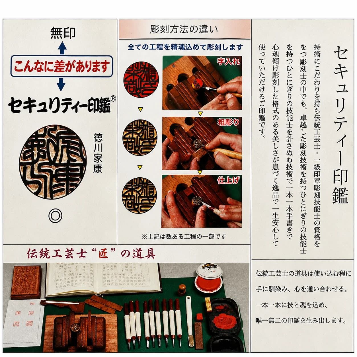 手彫り彫刻の工程説明